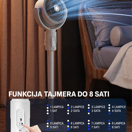 Homemates F1 ventilator bežični sa baterijom i upravljačem (punjivi) na 3 nivoa