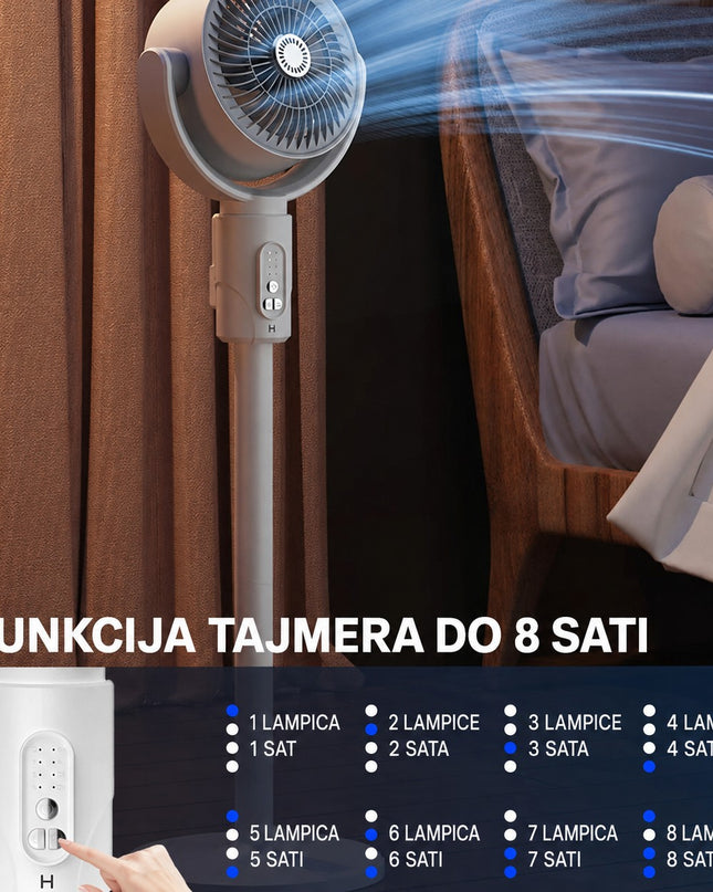 Homemates F1 ventilator bežični sa baterijom i upravljačem (punjivi) na 3 nivoa