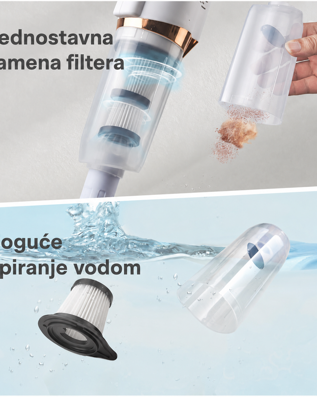 Filter za Bežični usisivač Homemate 120 W 600 ml 7.4 V DC 7500 Pa - 2 kom. set